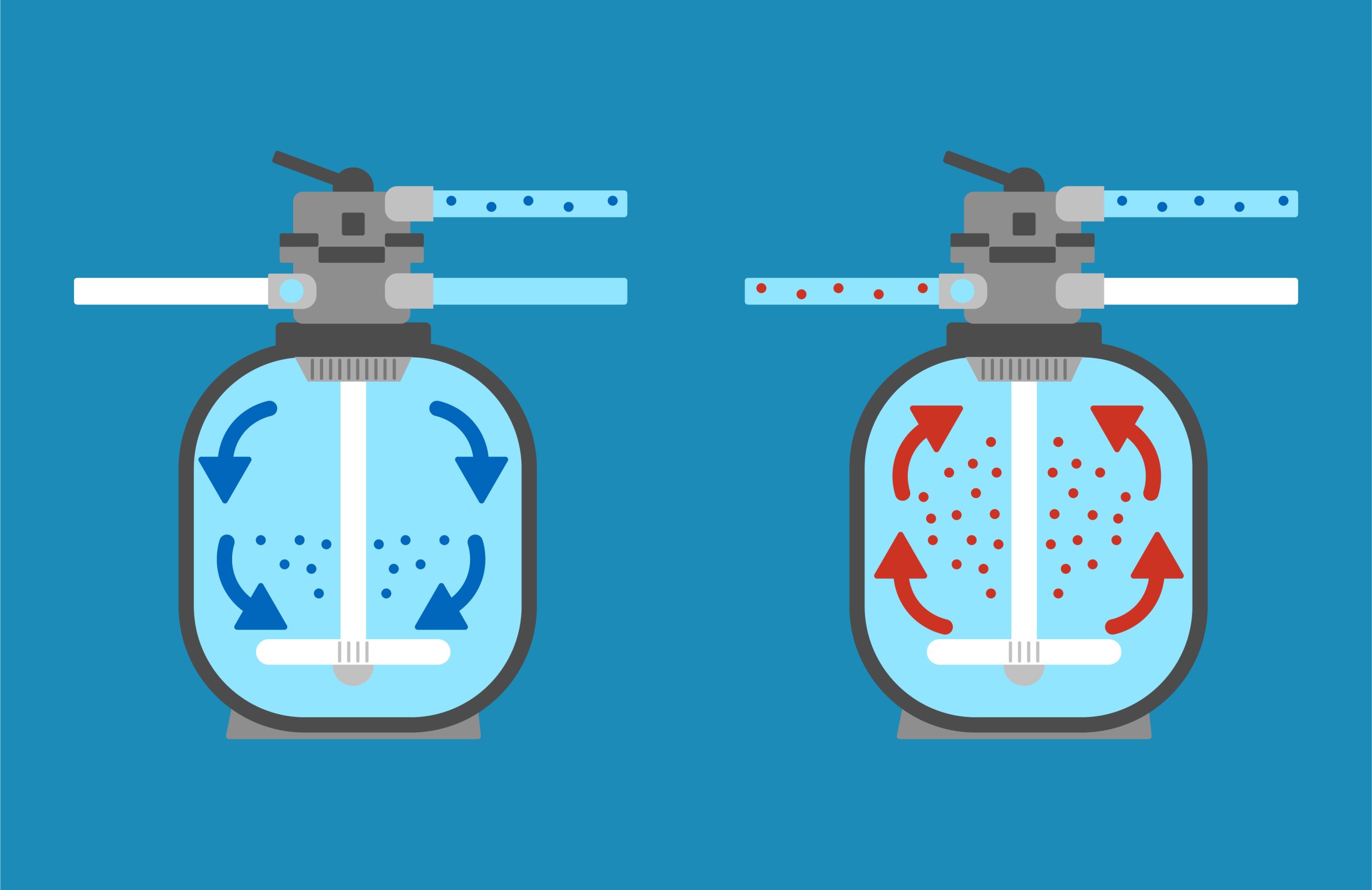 Swim in Style: A Step-by-Step Guide to Cleaning Your Pool - Backwashing the Pool Filter